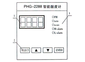 PHG-2288智能酸度計(jì)