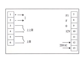 SZC系列智能轉(zhuǎn)速表